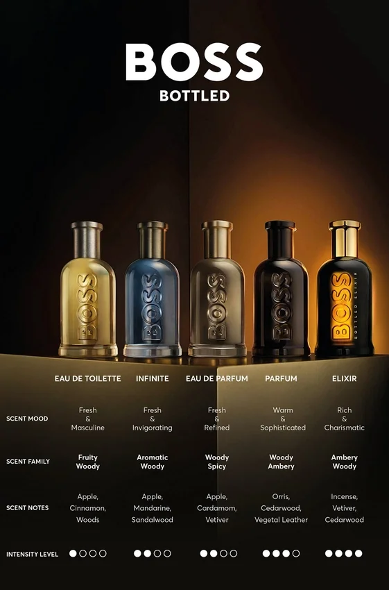 BOSS Bottled Elixir eau de toilette 100ml BOSS Bottled Elixir eau de toilette 100ml