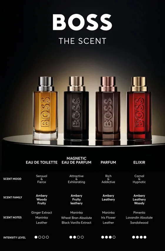 BOSS The Scent eau de toilette 50 ml – 1.69 fl. oz BOSS The Scent eau de toilette 50 ml – 1.69 fl. oz